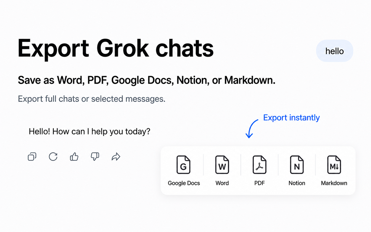 Export buttons appearing directly in Grok chat interface